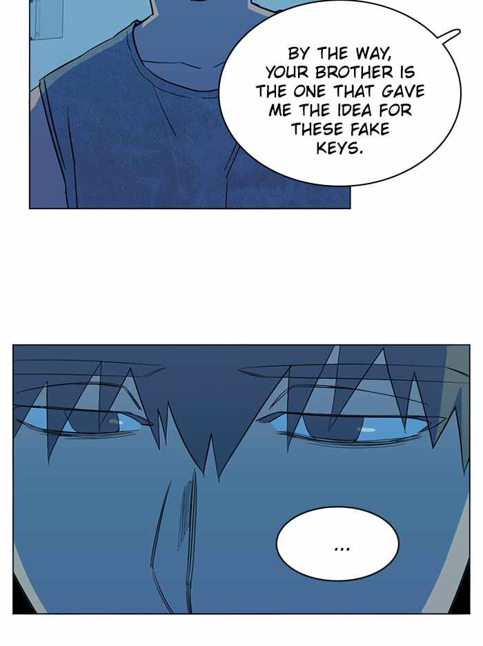 81