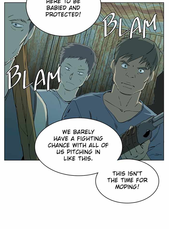 95