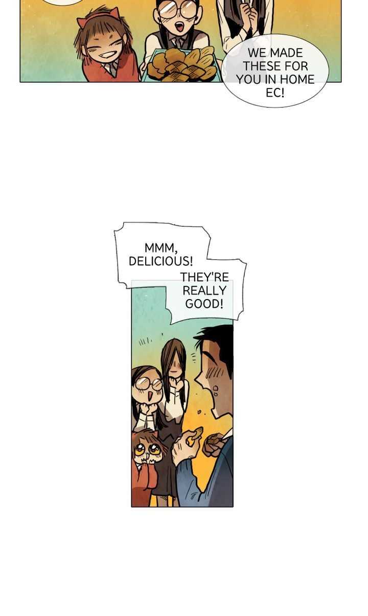 48