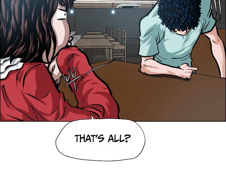 95