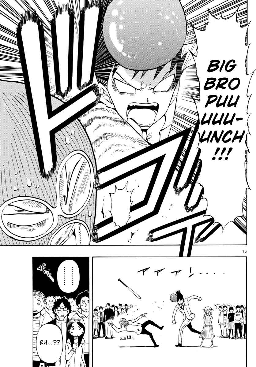 15