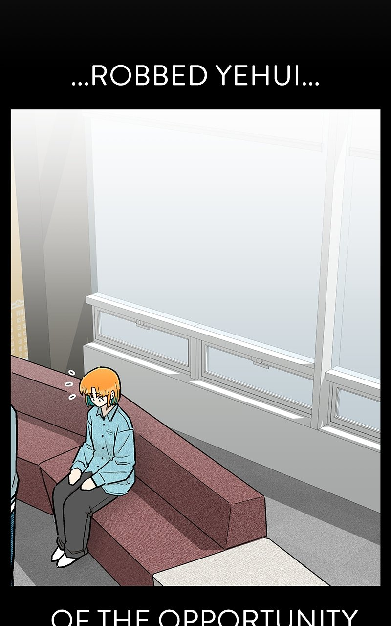 63