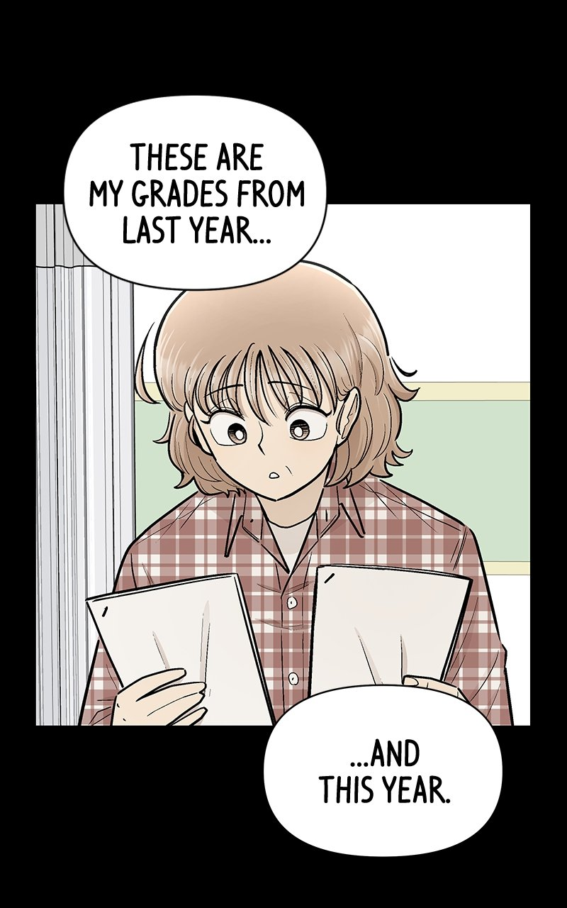81