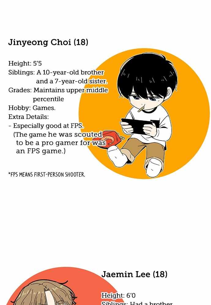 63
