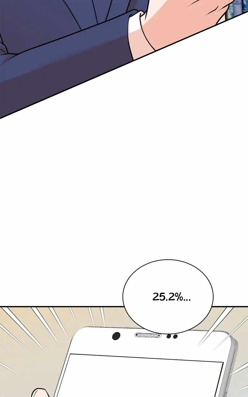 73