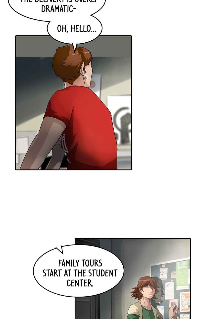 63