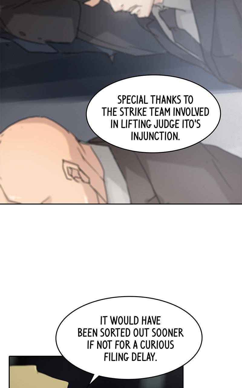 80