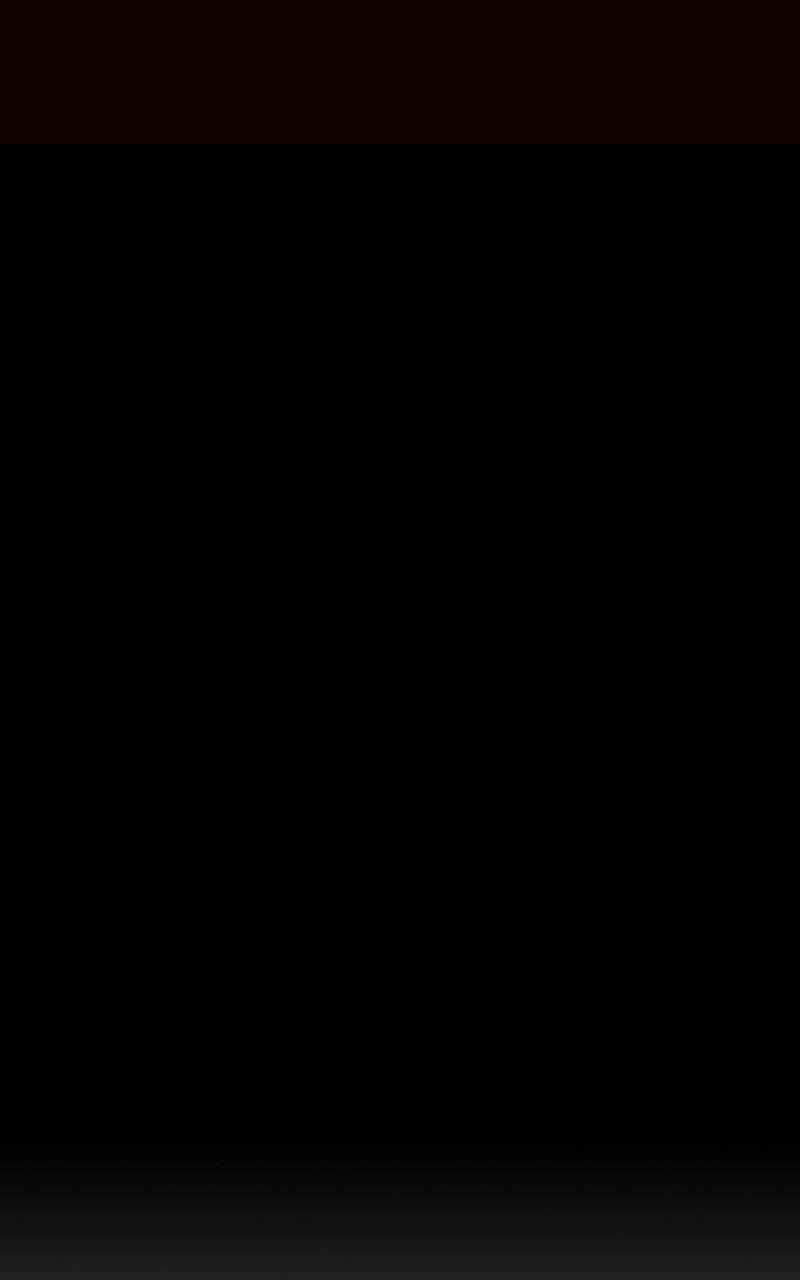 95