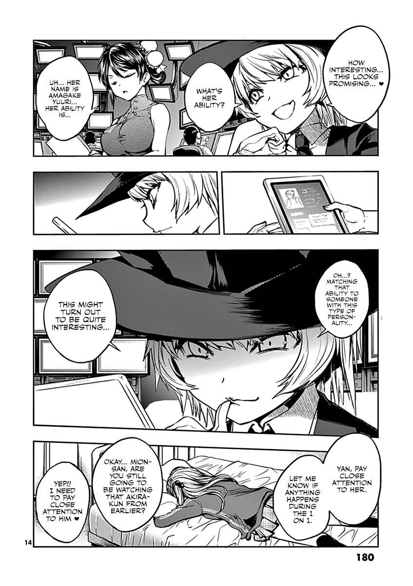 15