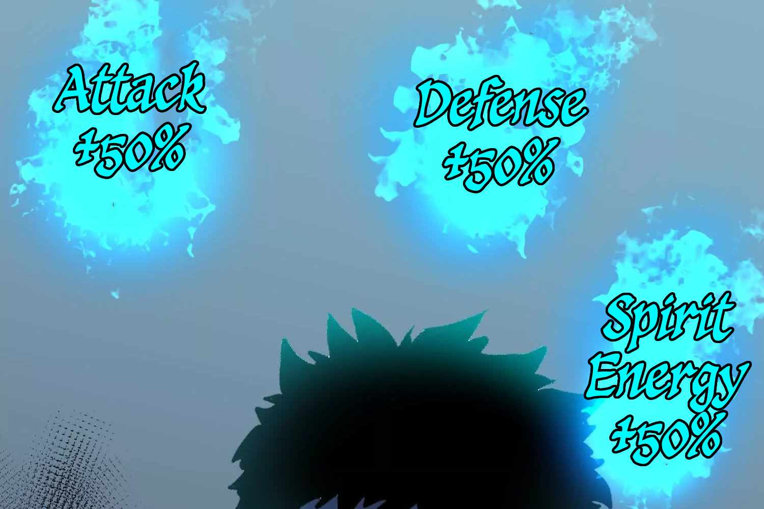 130