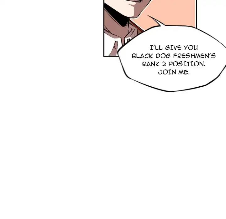 95