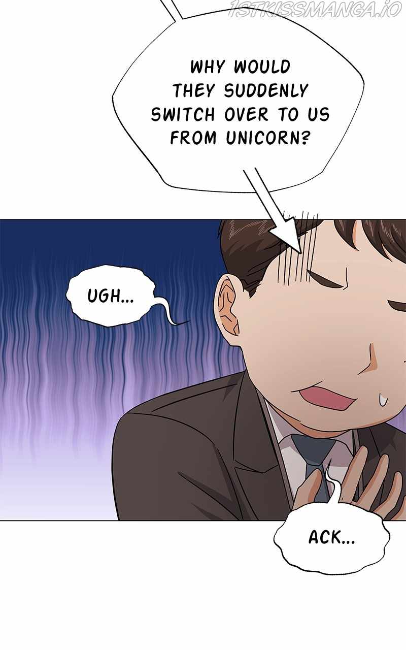 77