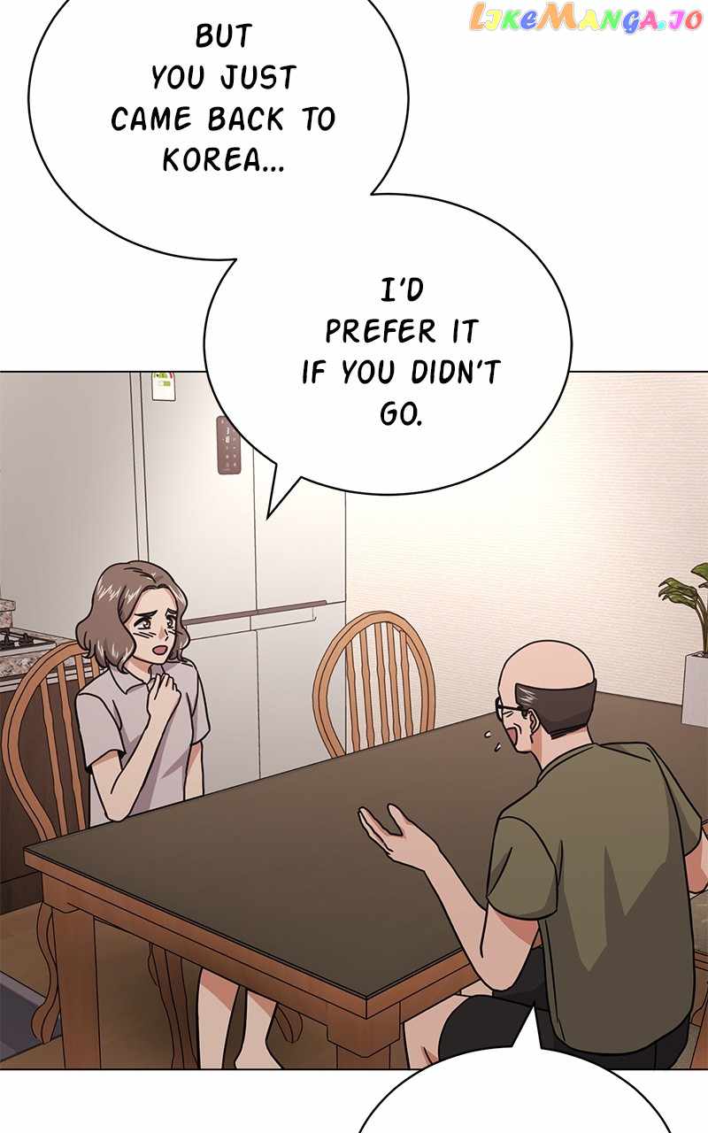 122
