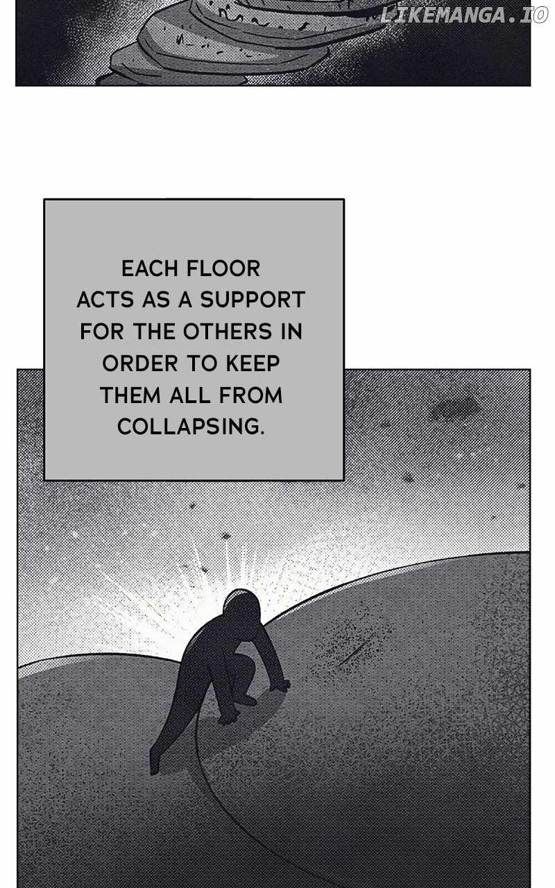 68