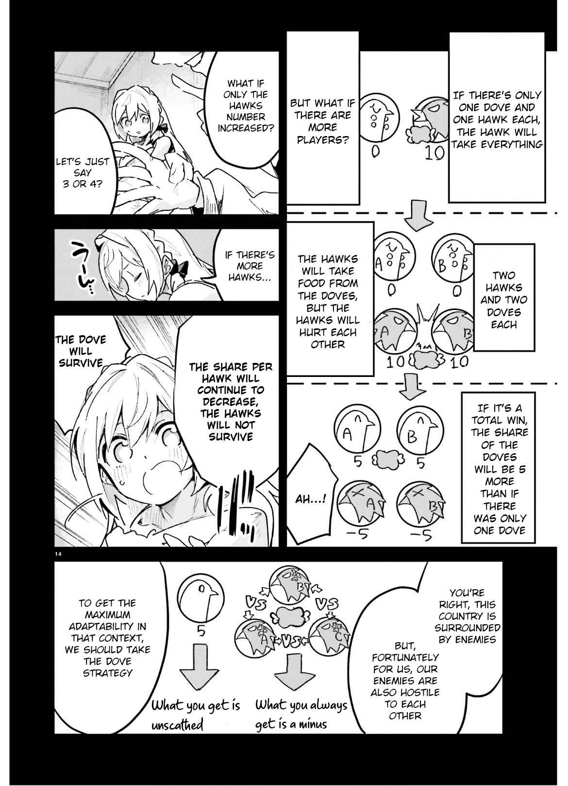 14