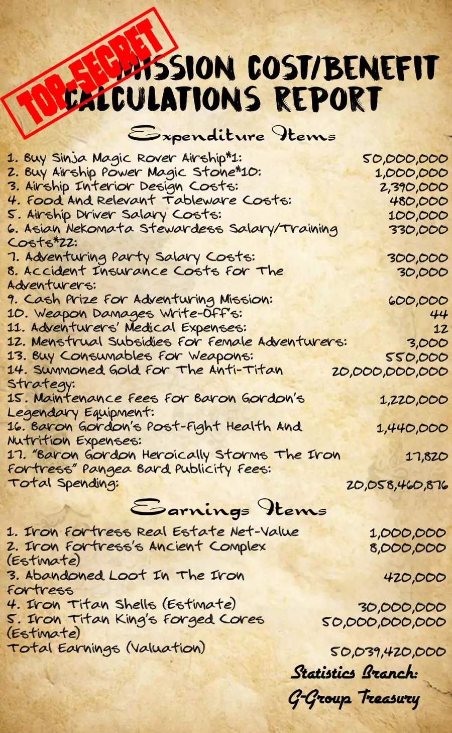10