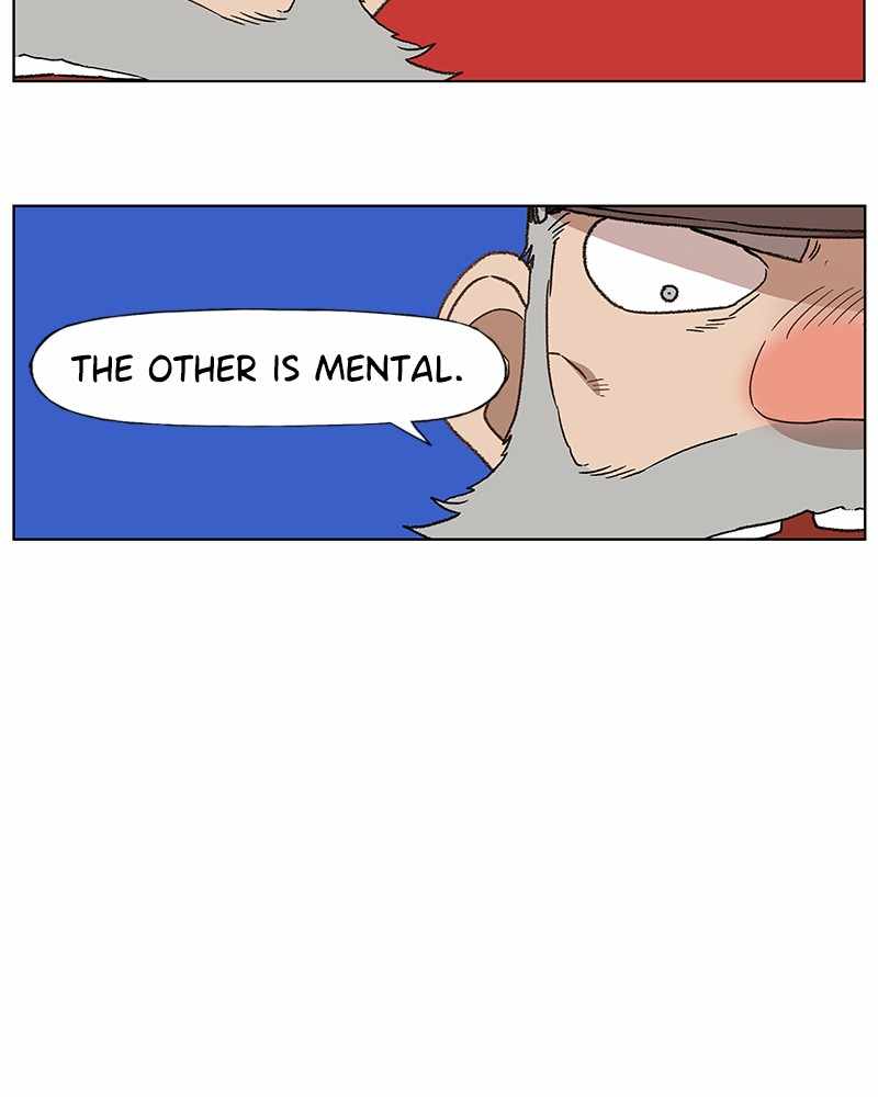 68