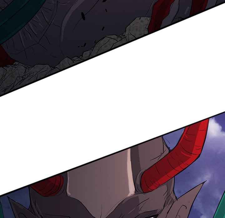 145