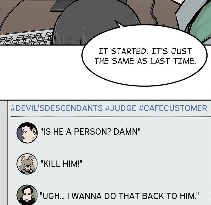 68