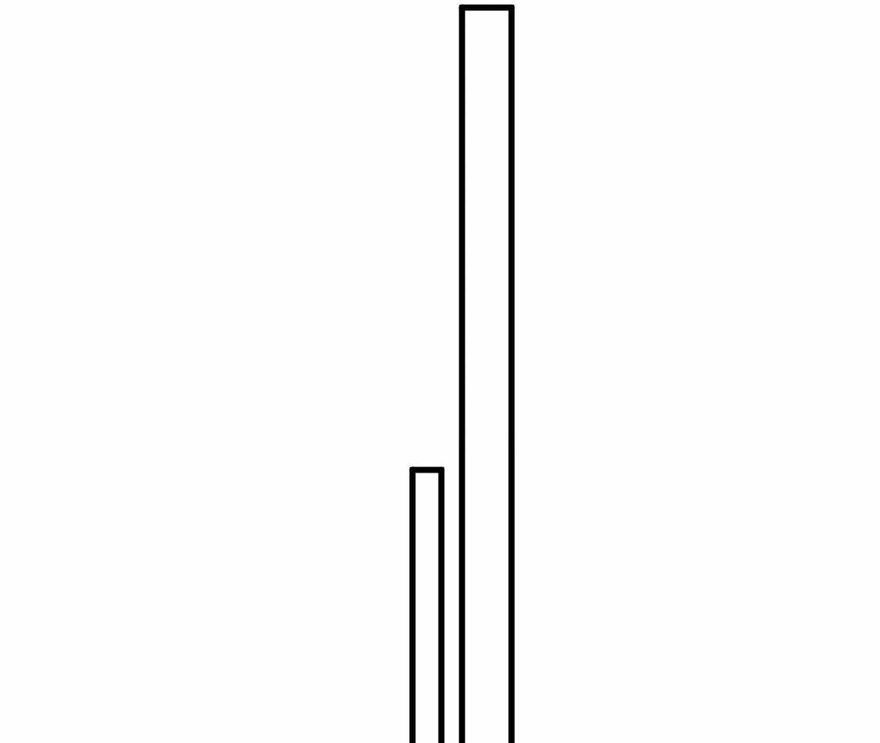 81