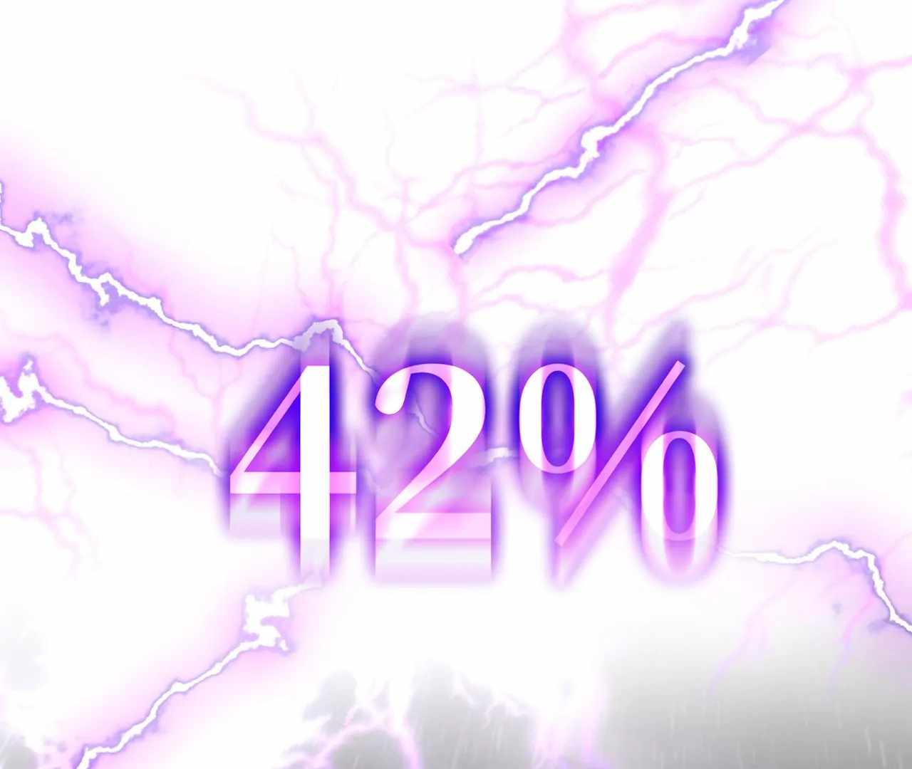 190