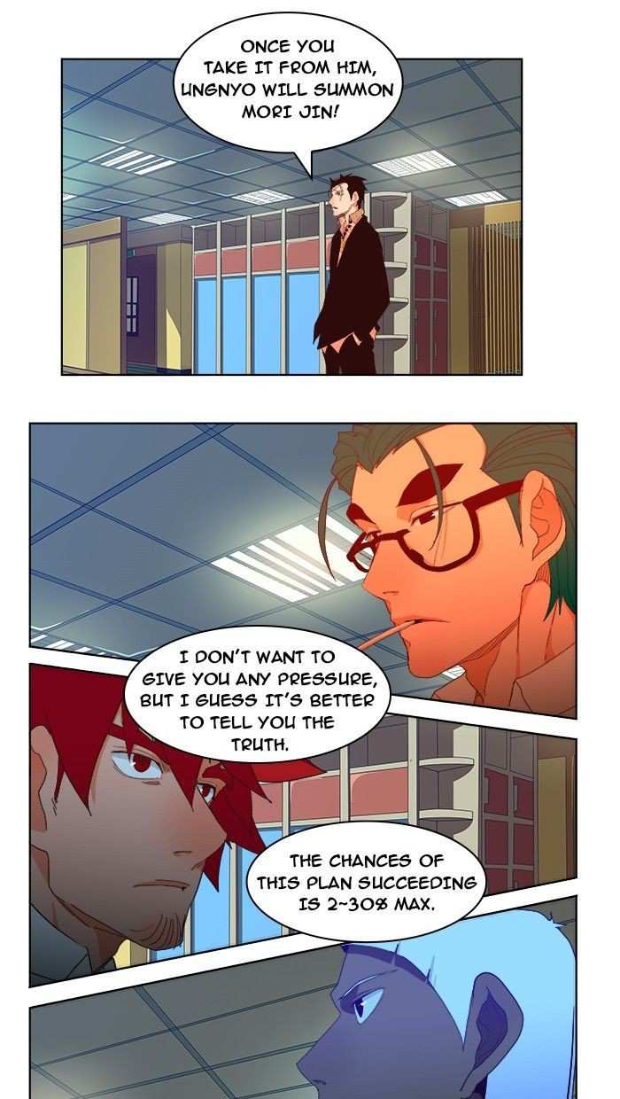 63