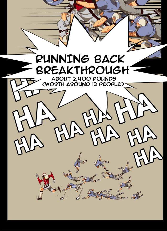 42