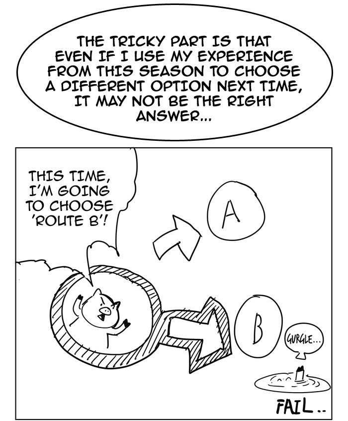 19