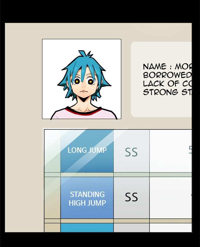 73