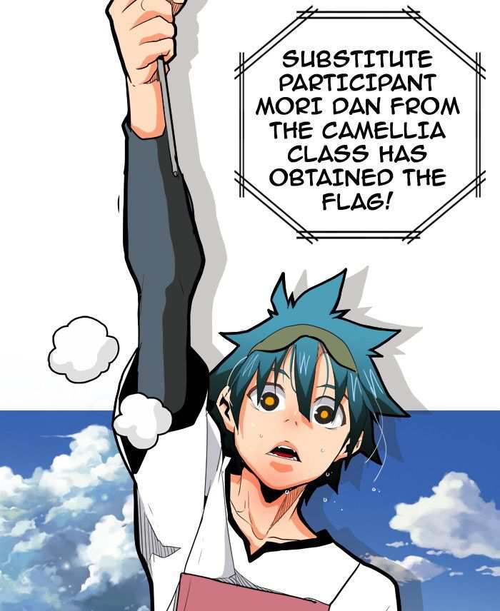 63