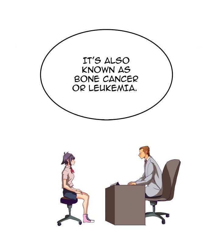 100