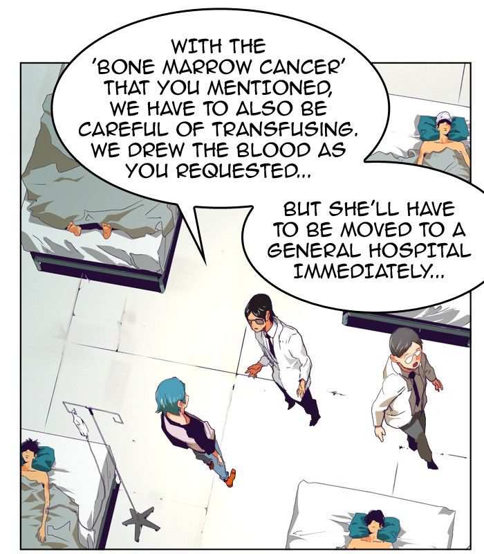 63