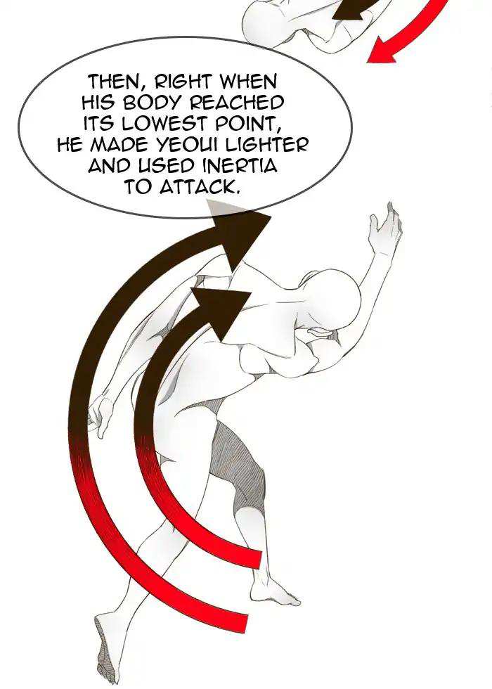 96