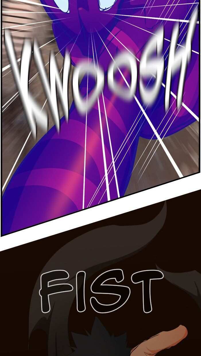 95