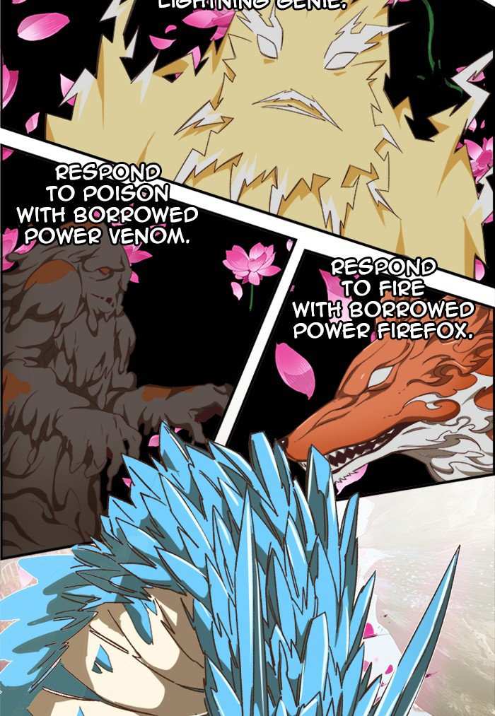 61