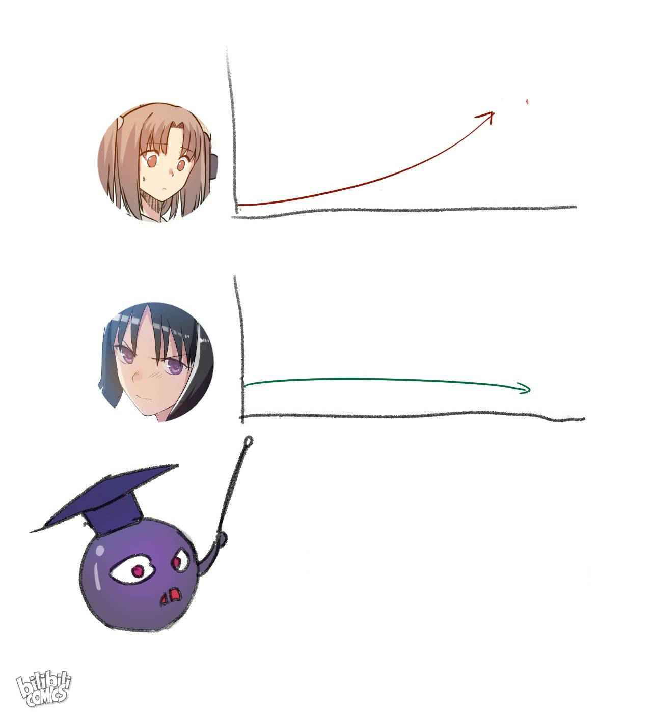 56