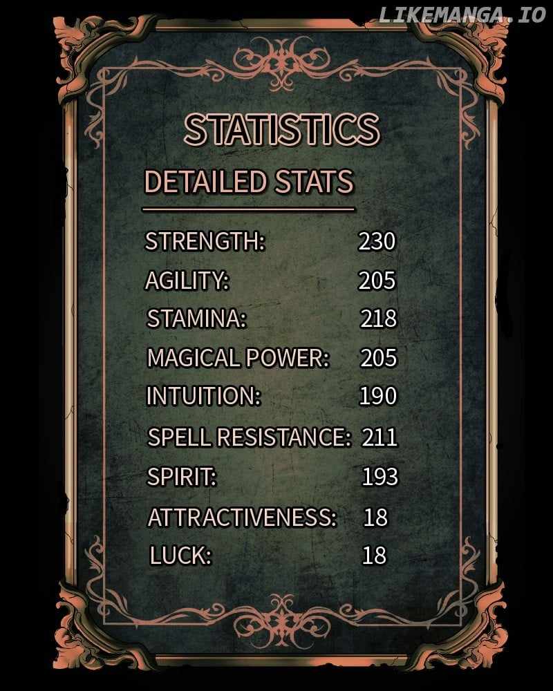 77