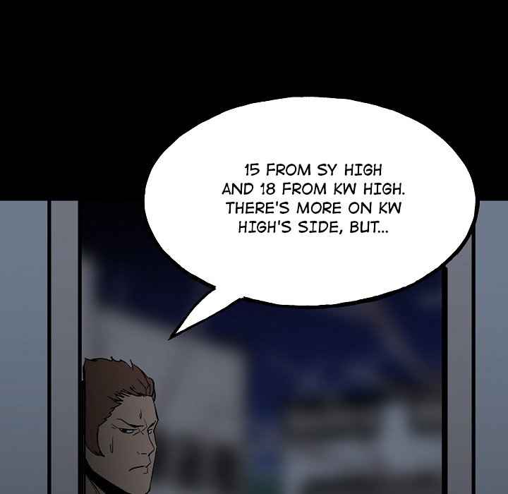 77