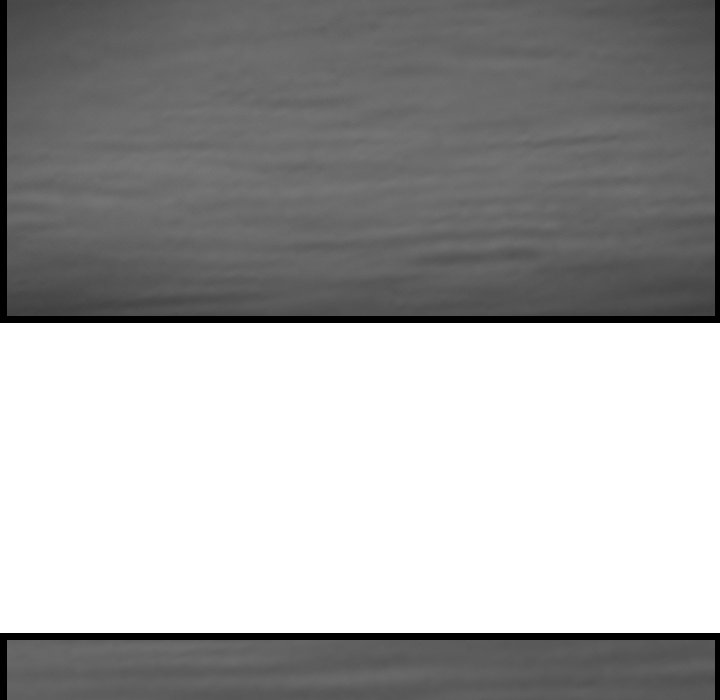 95