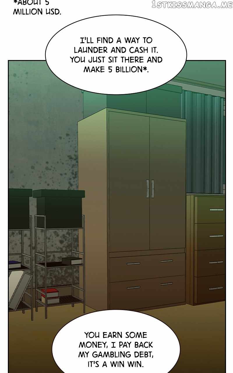 77