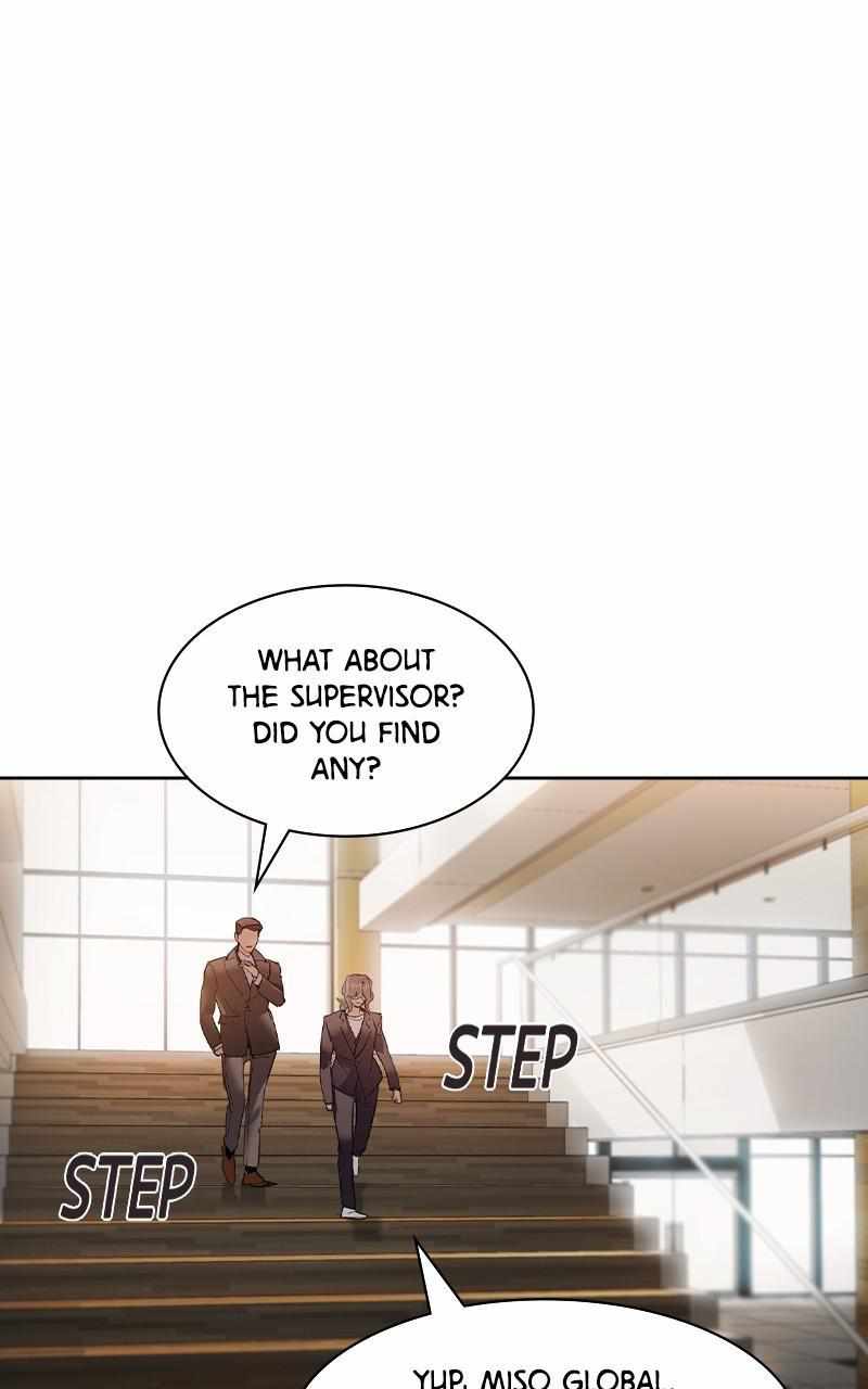 77