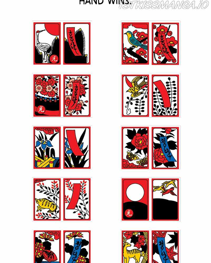 61