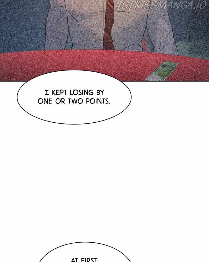 77