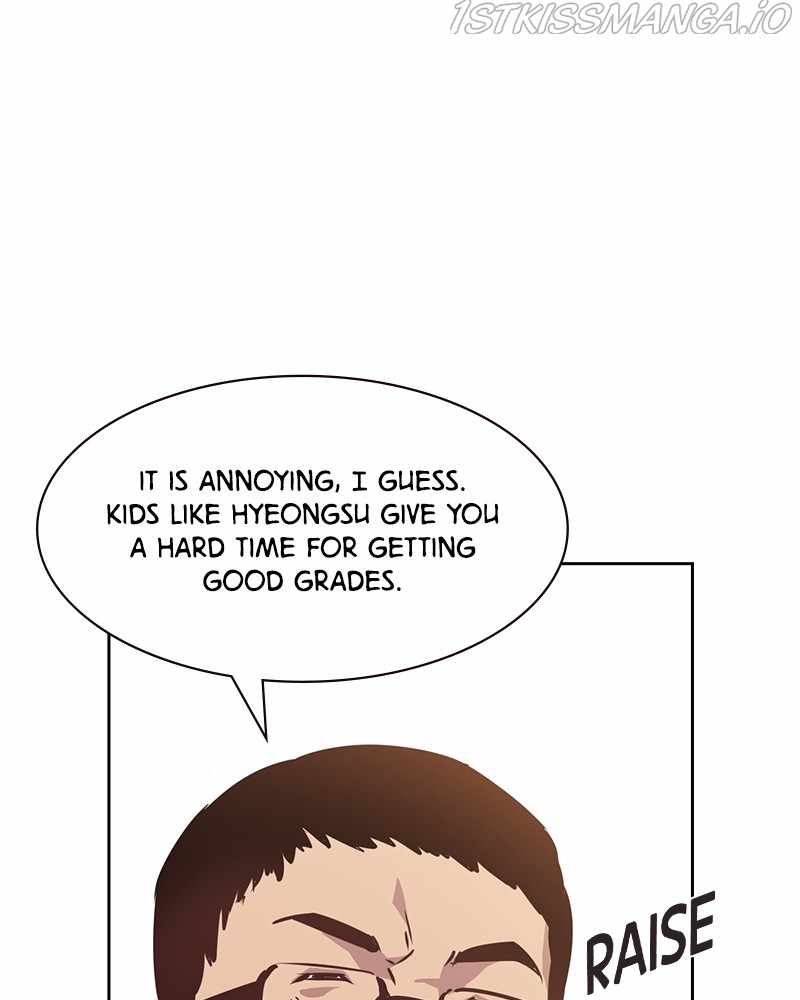 95