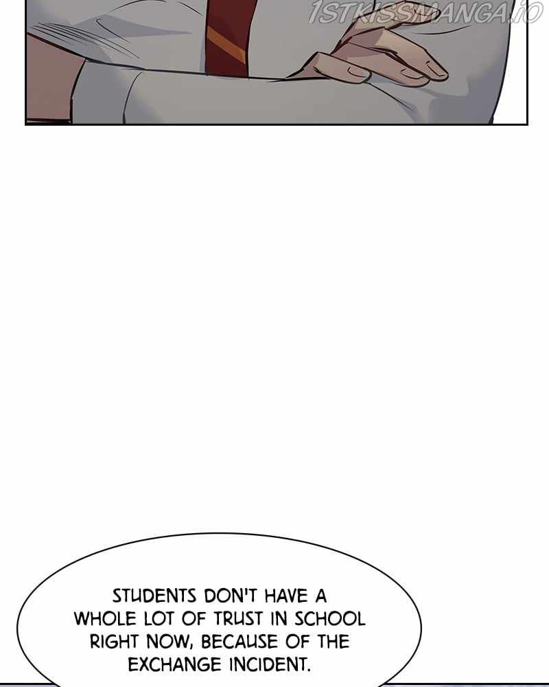 95