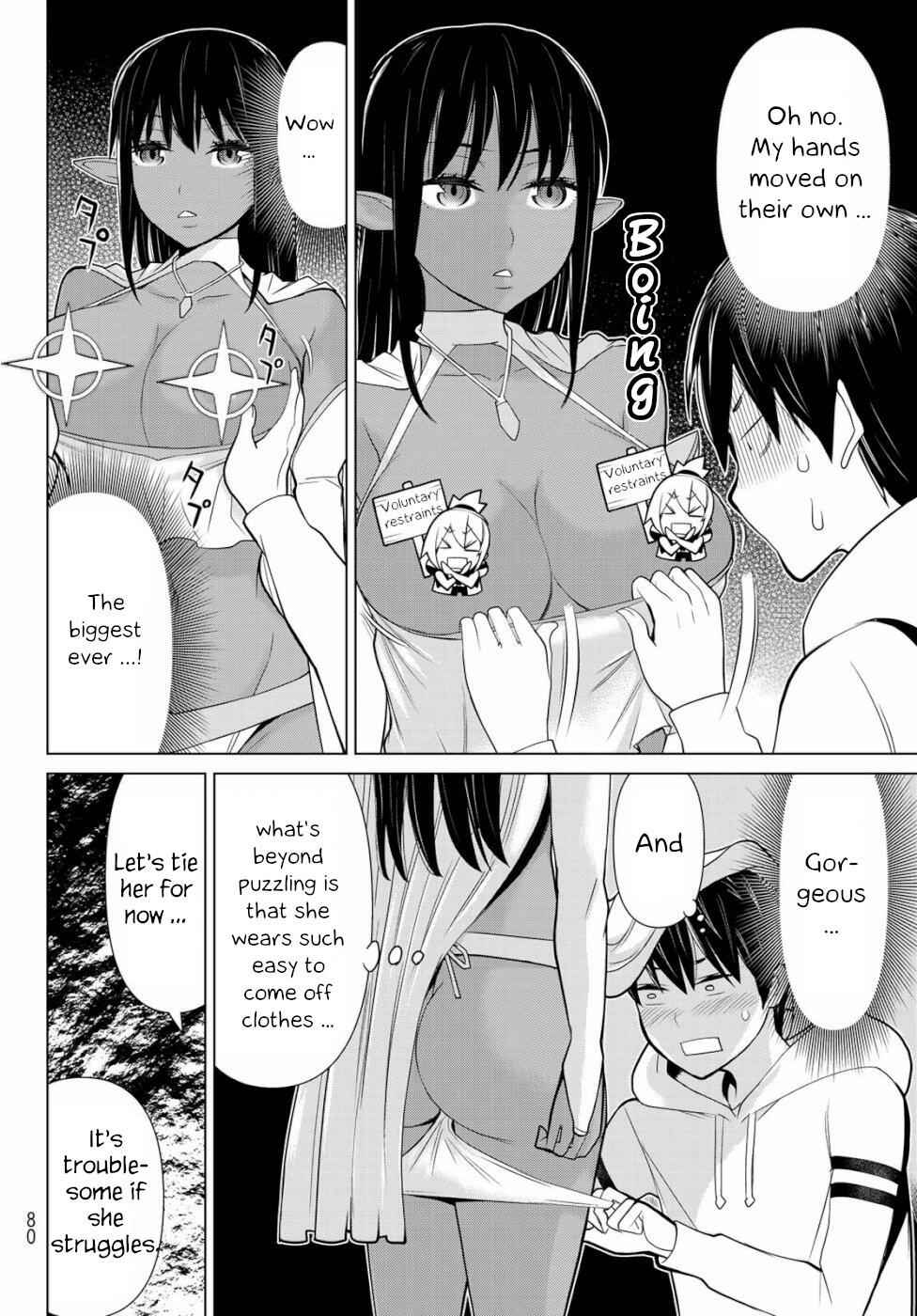 36