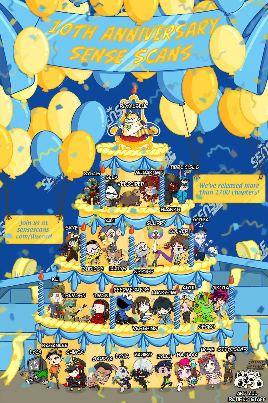 15