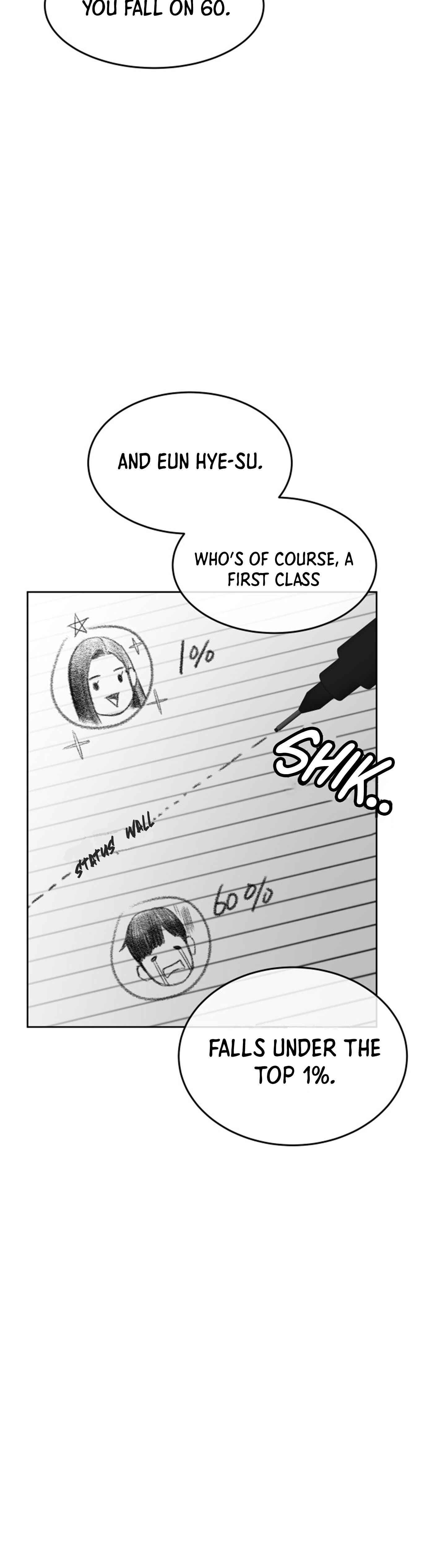 92