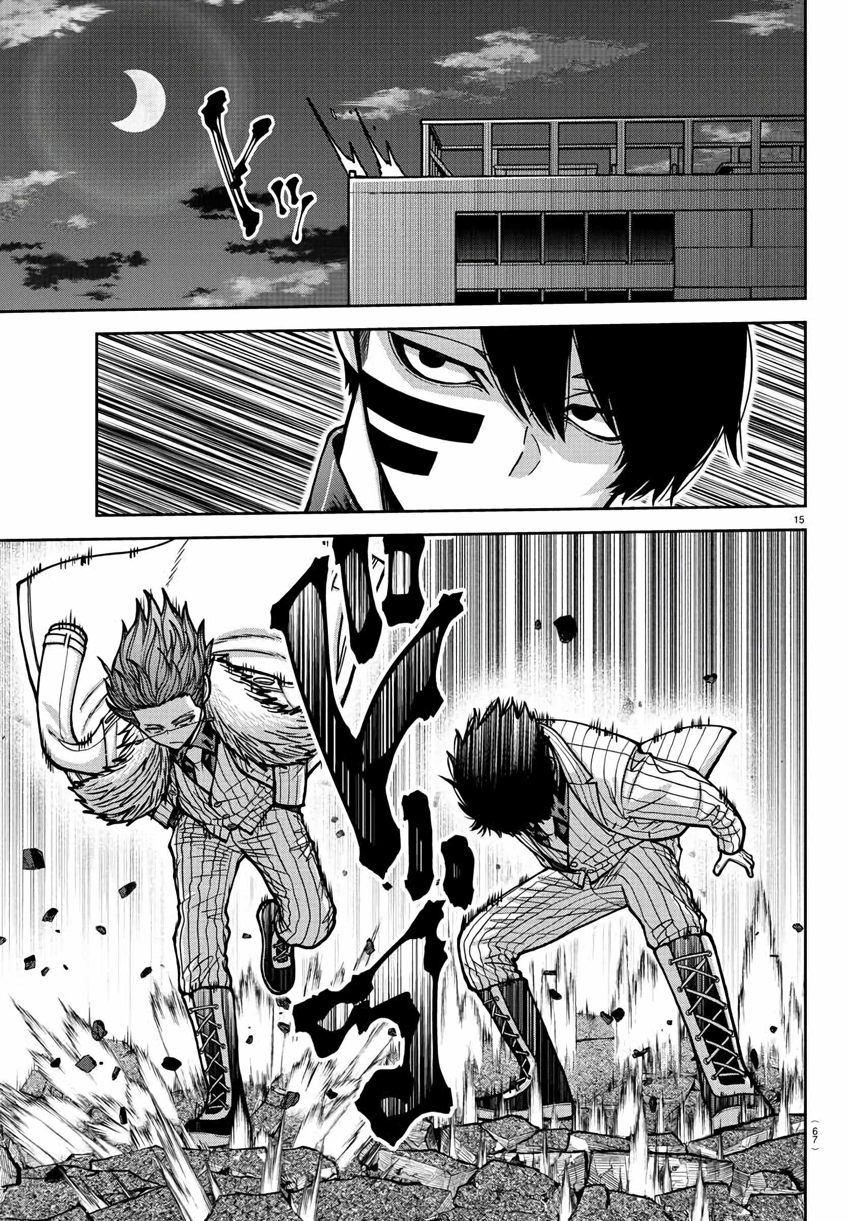 15
