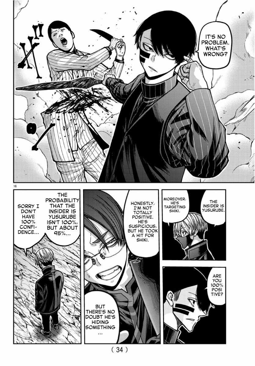 15